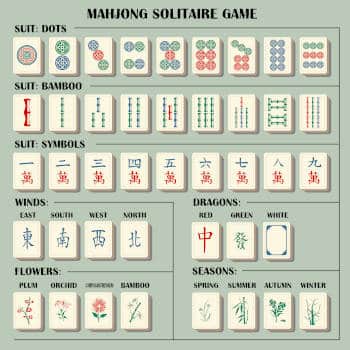 Mahjong Tiles