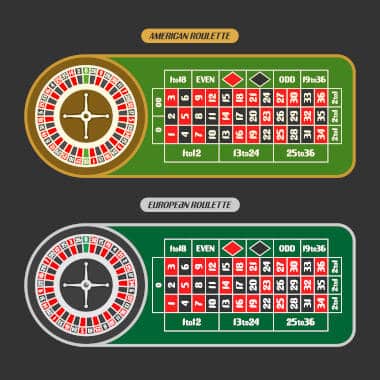 Roulette